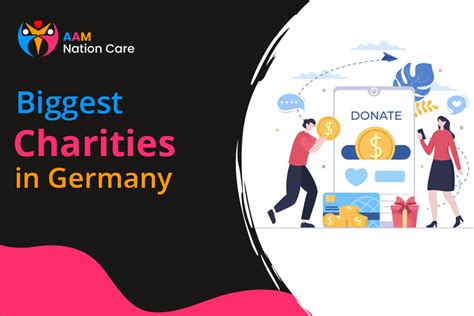charity in deutschland.